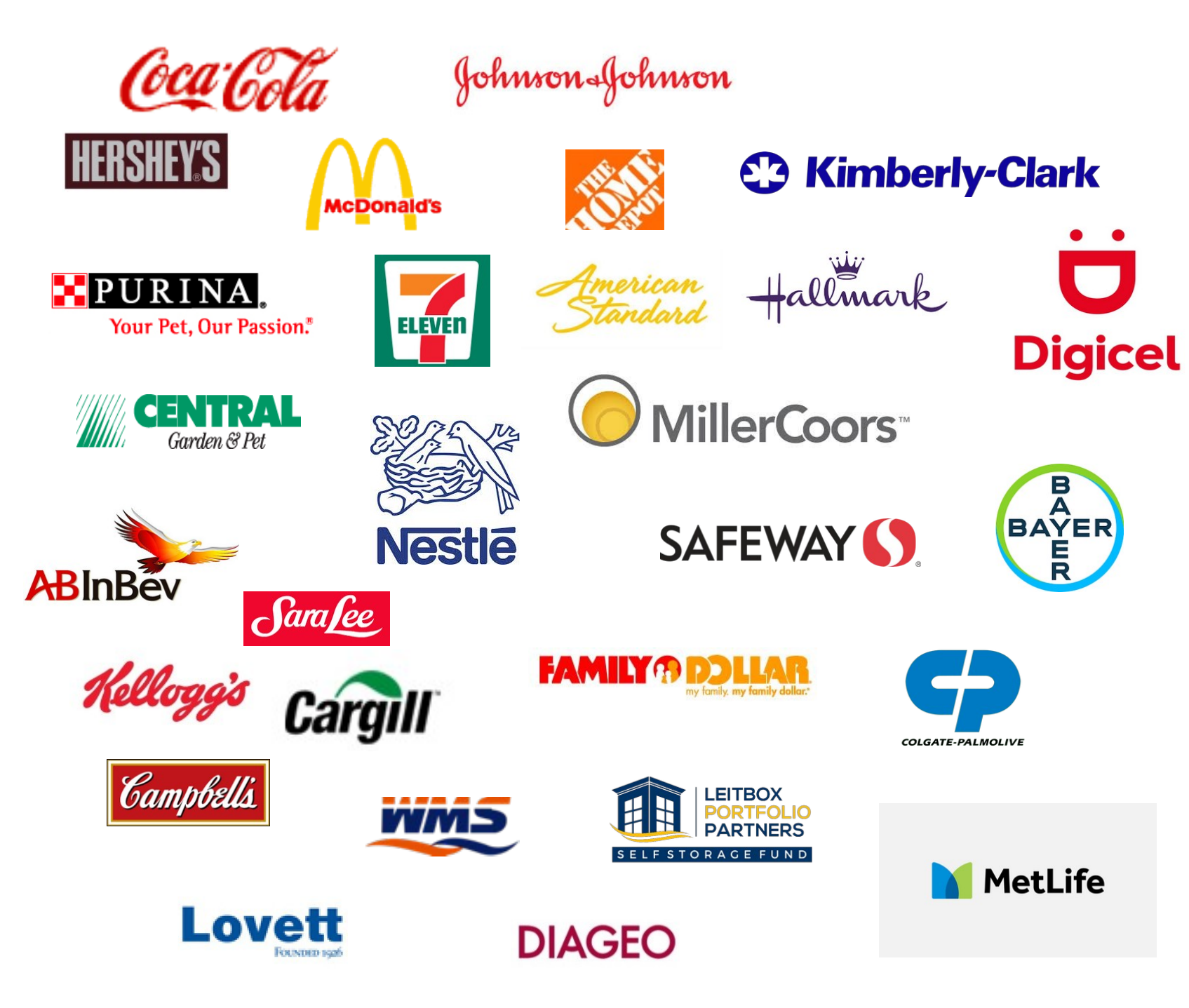 Logos of clients Hanover's partners have served, including Coca-Cola, Johnson & Johnson, Nestlé, Purina, Kimberly-Clark, MillerCoors, 7-Eleven and Digicel